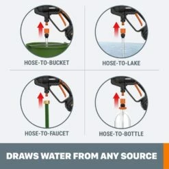 WORX 20V Hydroshot 320 PSI 0.5 GPM Cordless Cold Water Portable Brushed Power Cleaner W/ Nozzle -Worx Sales Store worx hydroshot 6029f251 9712 467c b4b9 8efafb0bbfcb